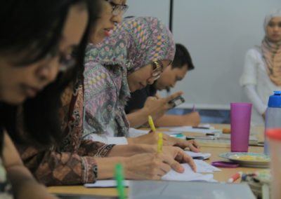 Micro Work Experience program with MBA students from Kazakh British Technical University